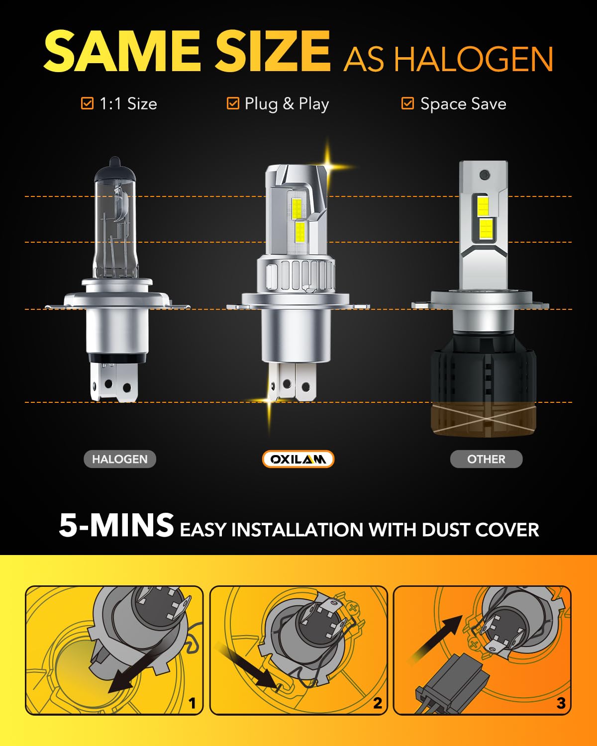 OXILAM H4 9003 installation image demonstrates true 1:1 size for plug-and-play fit
