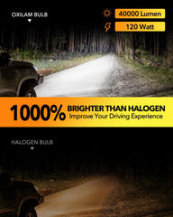 OXILAM H4 LED bulbs install easily without wiring mods.