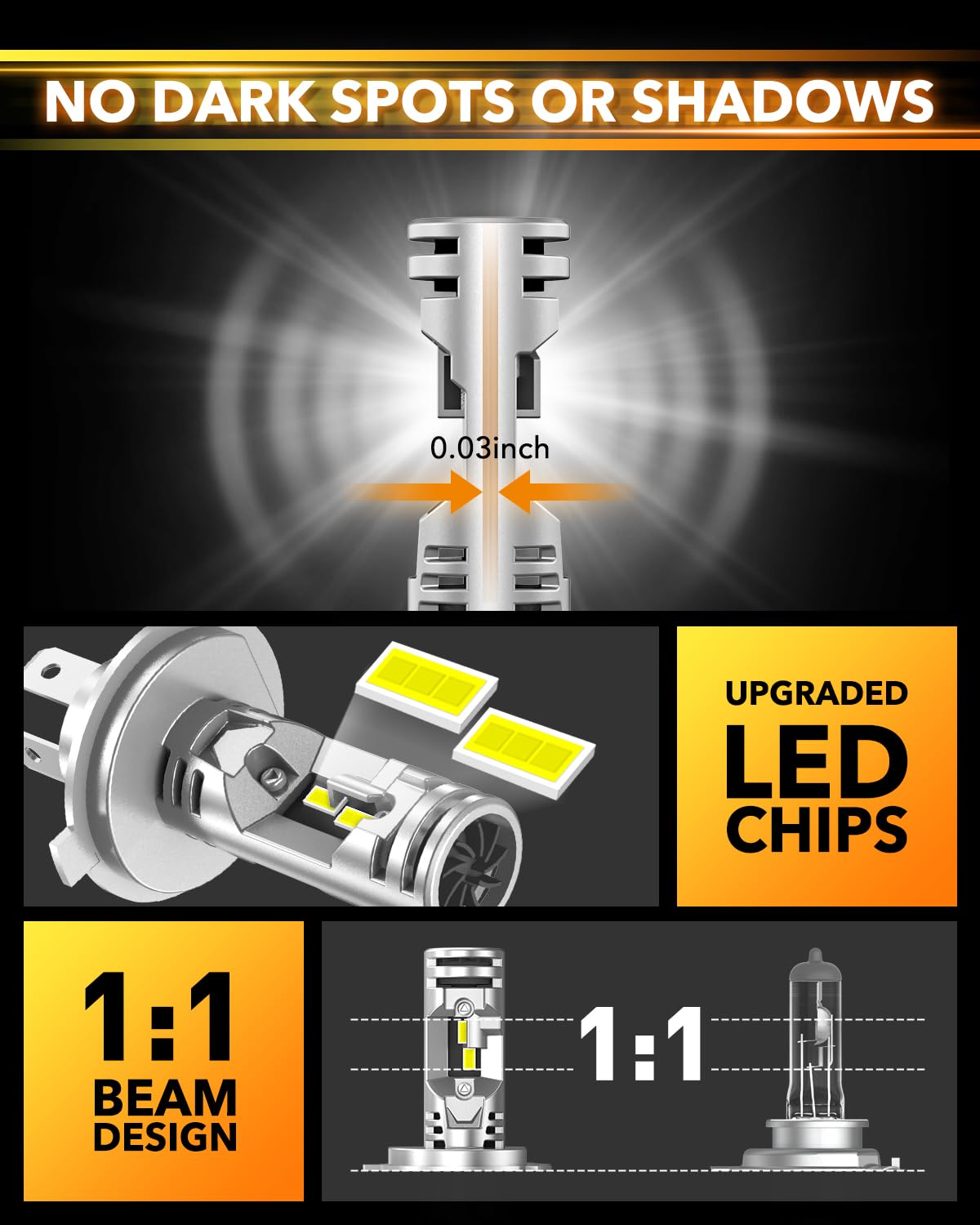 OXILAM H4 LED bulb canbus-ready for broad vehicle compatibility.