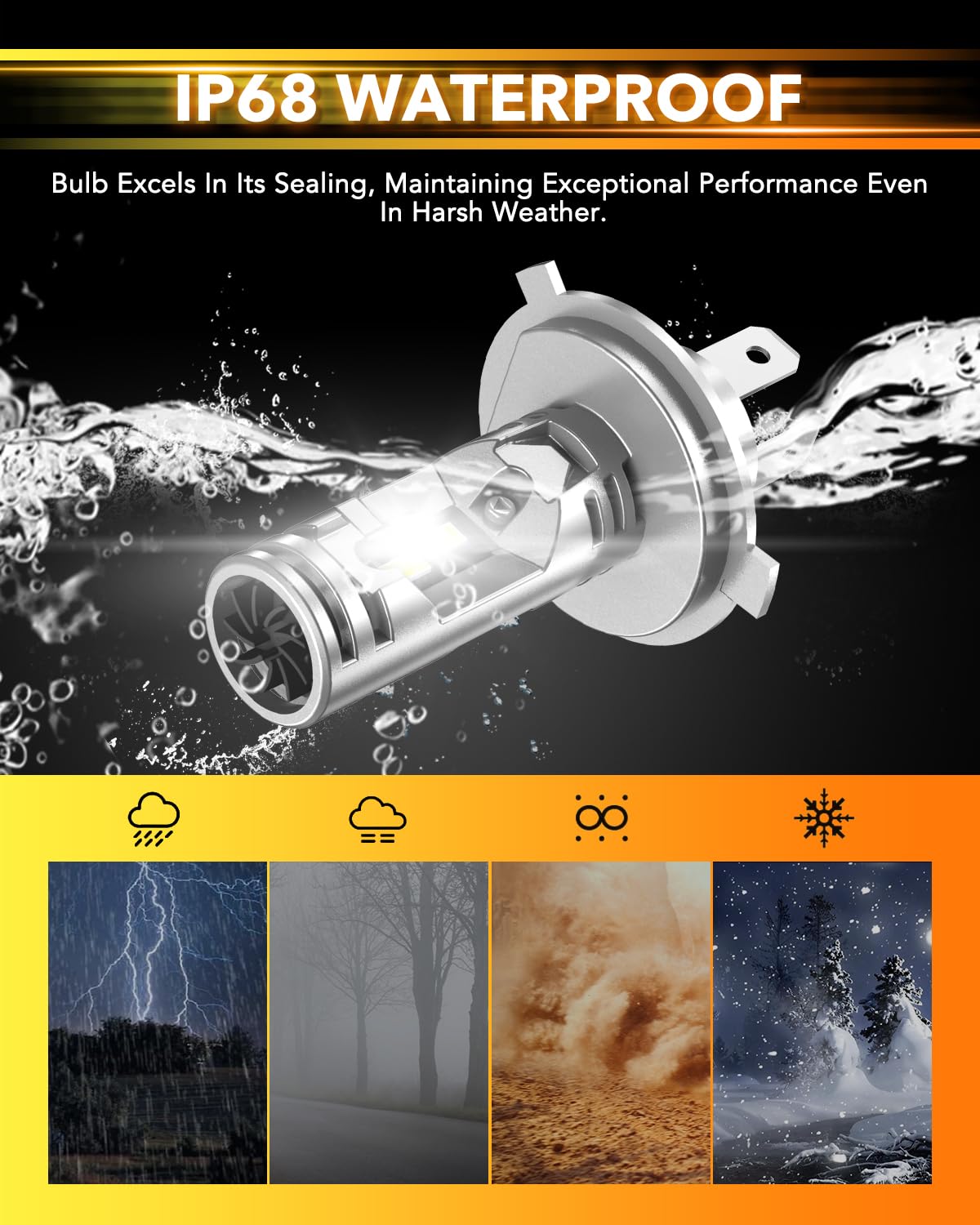 OXILAM H4 LED bulb provides wide coverage for 360° visibility.