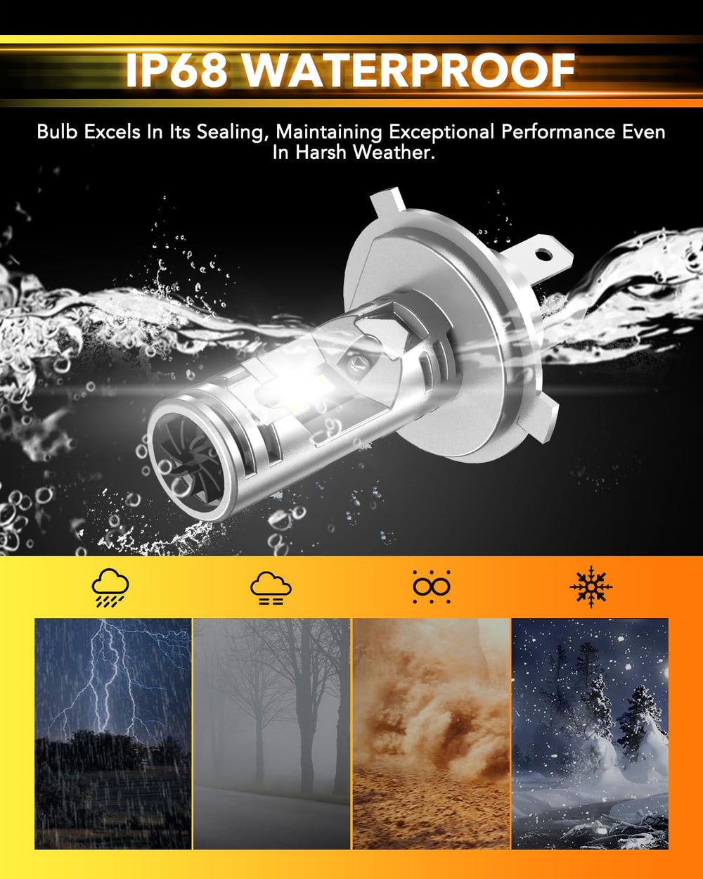 OXILAM H4 LED bulb provides wide coverage for 360° visibility.