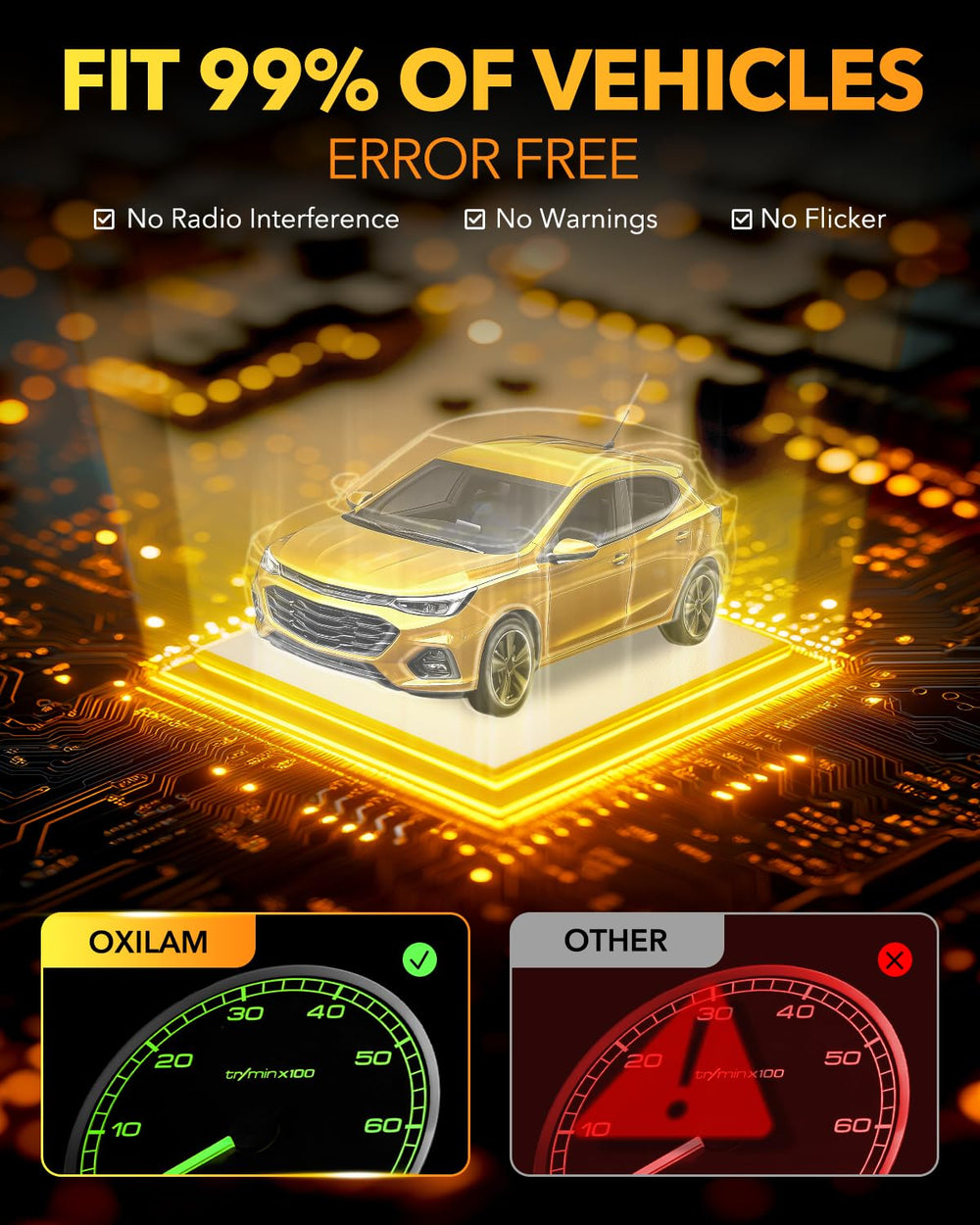 OXILAM H4 LED bulbs include CANBUS compatibility for reduced flicker and codes.