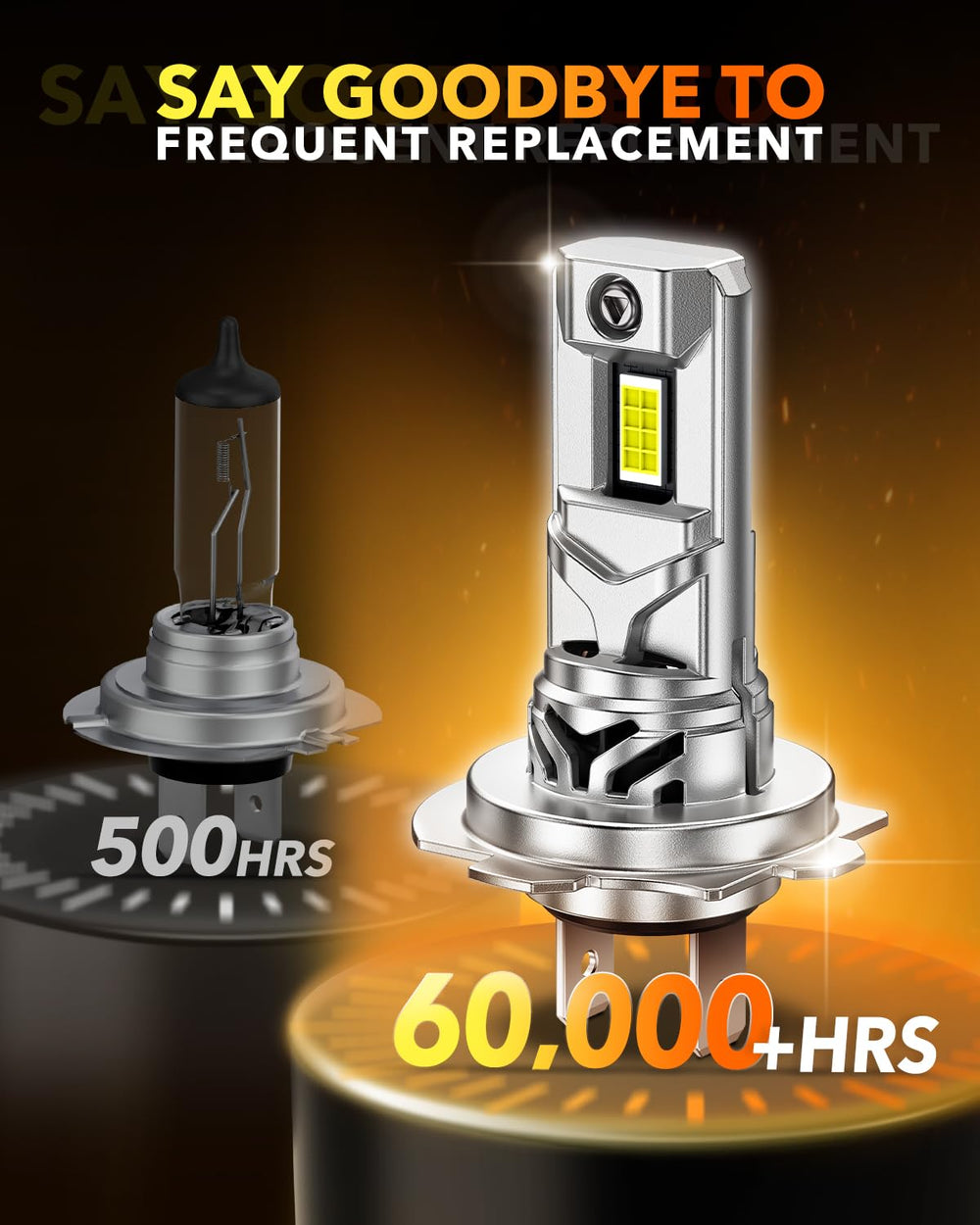 OXILAM H7 LED bulb beam range improves road visibility ahead.