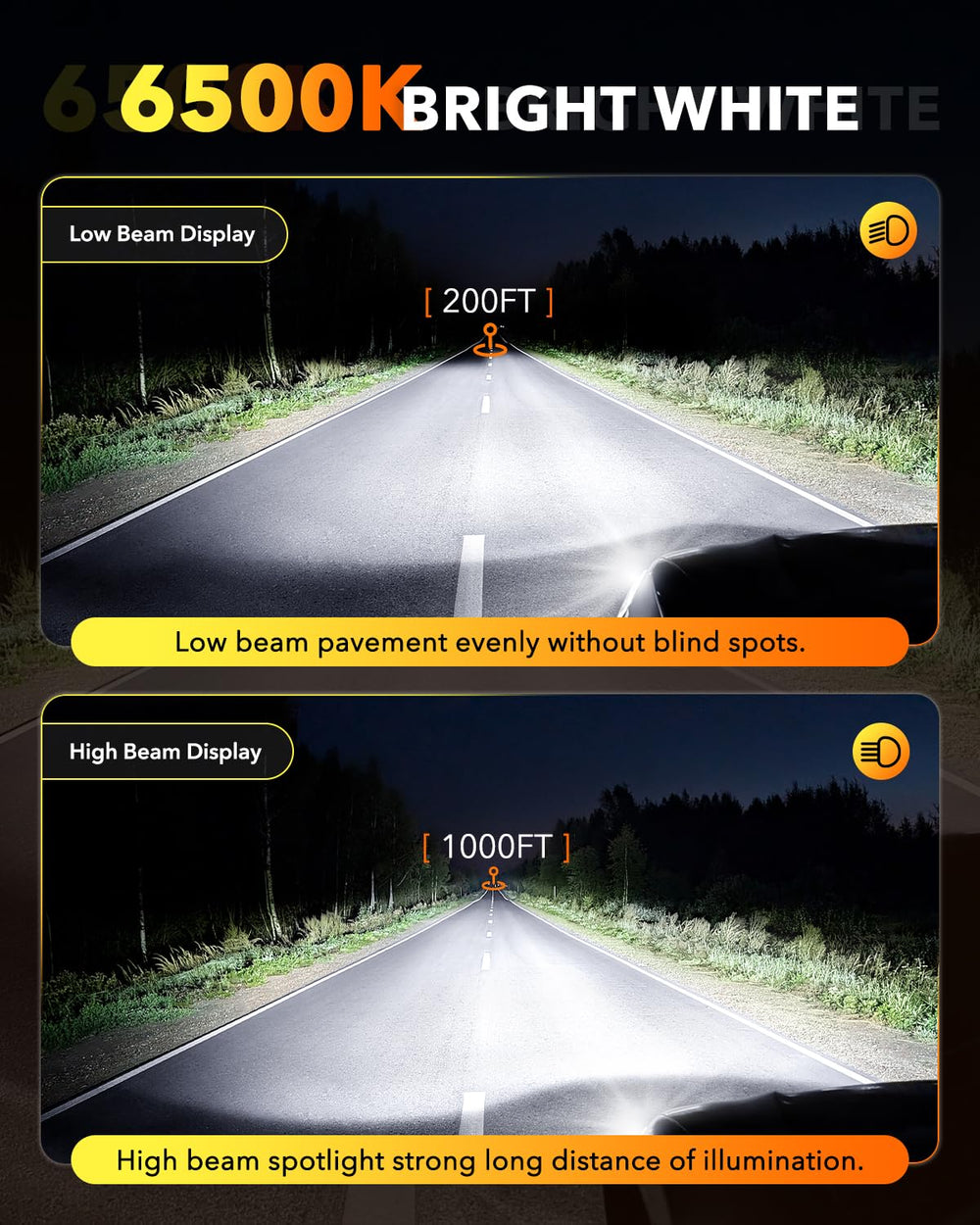 OXILAM H7 LED bulb headlight setup for wider coverage.