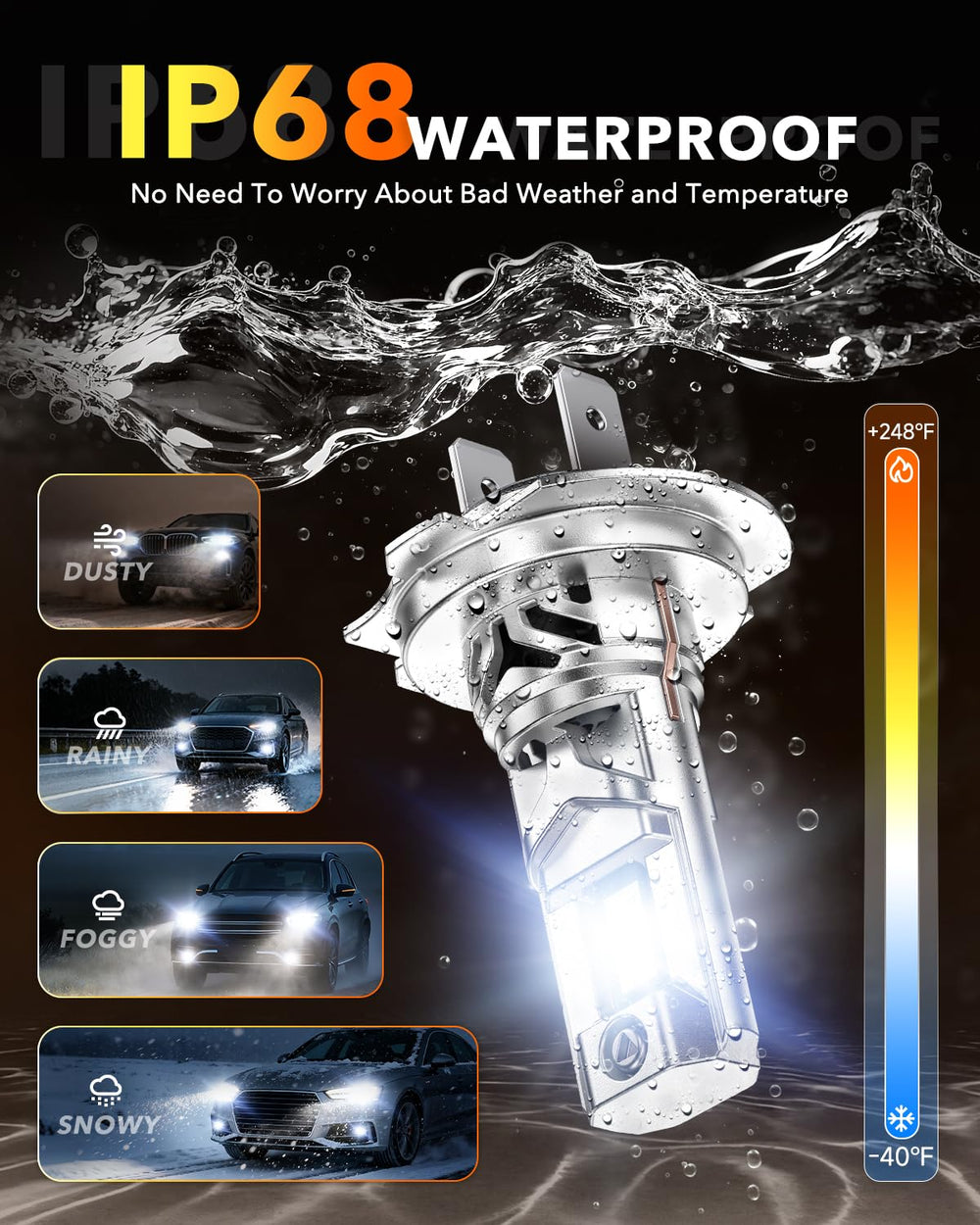 OXILAM H7 LED bulb long life up to 60,000 hours.