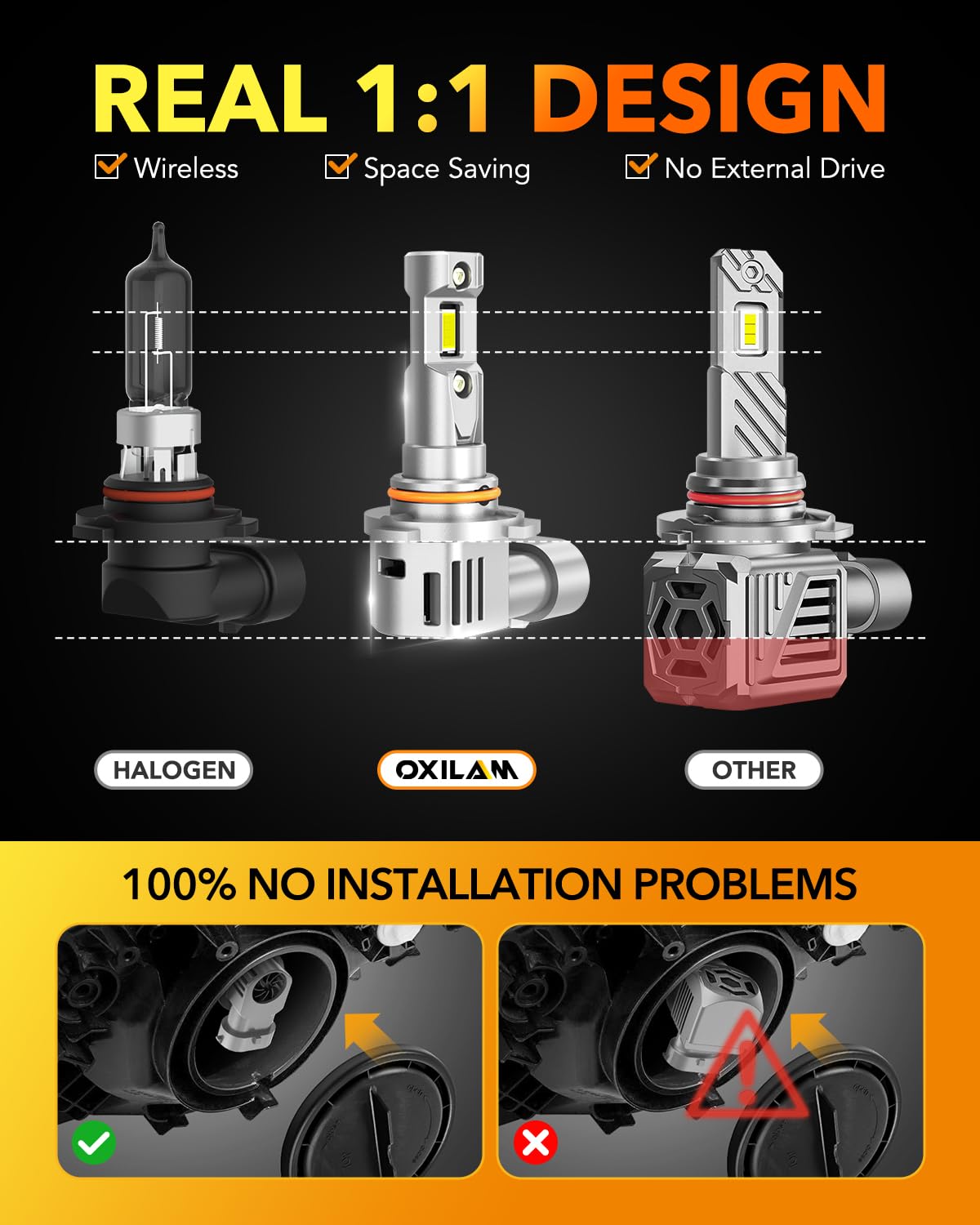 OXILAM HB3 beam pattern close-up replicates halogen lighting accurately