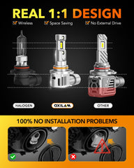 OXILAM HB3 beam pattern close-up replicates halogen lighting accurately