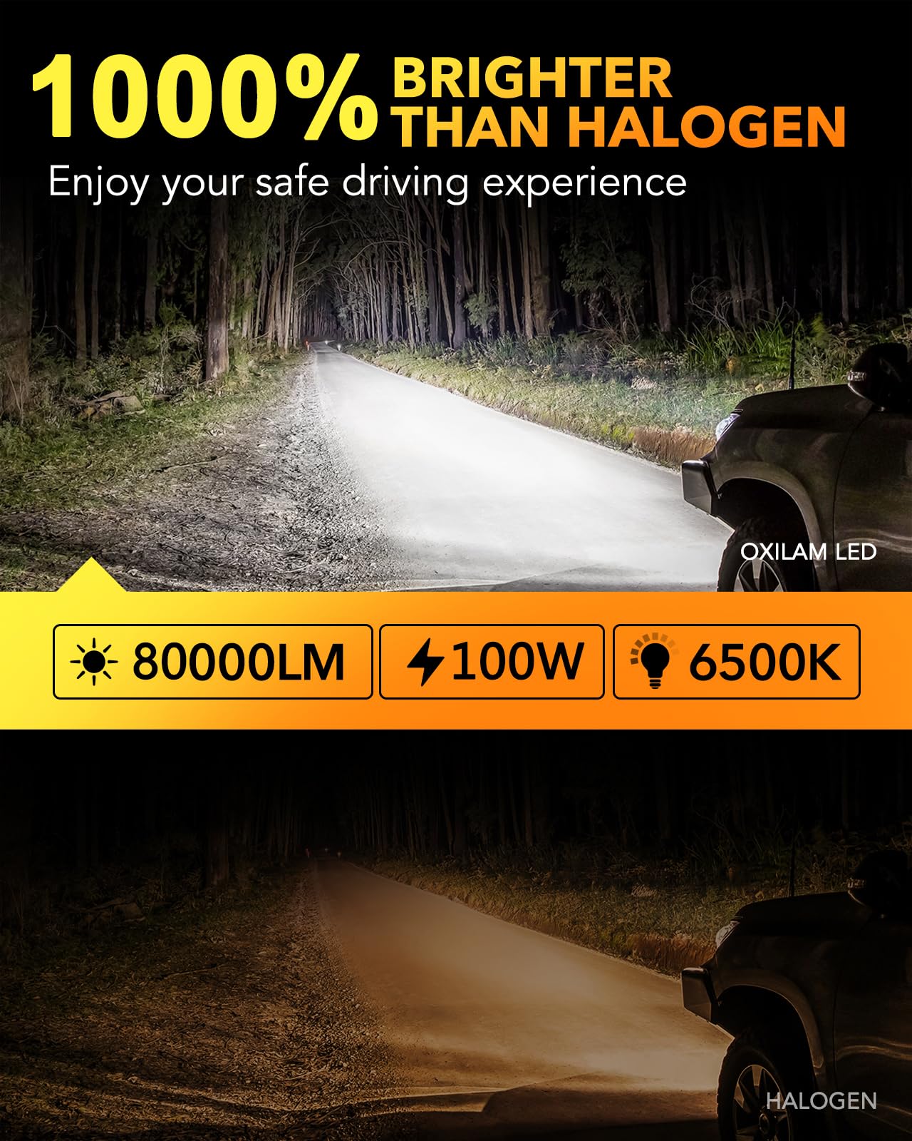 OXILAM M5S H7 bulbs install in minutes for a simple upgrade.