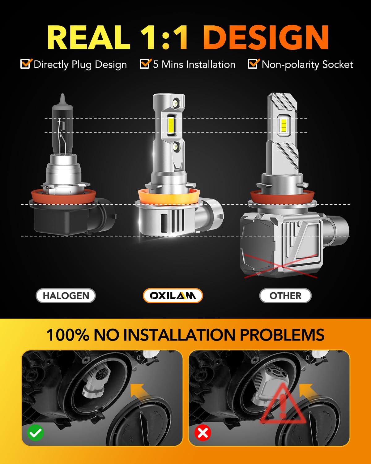 OXILAM Q36 H11 9005 LED bulb with silent cooling fan in action