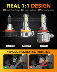 OXILAM Q36 H11 9005 LED bulb with silent cooling fan in action