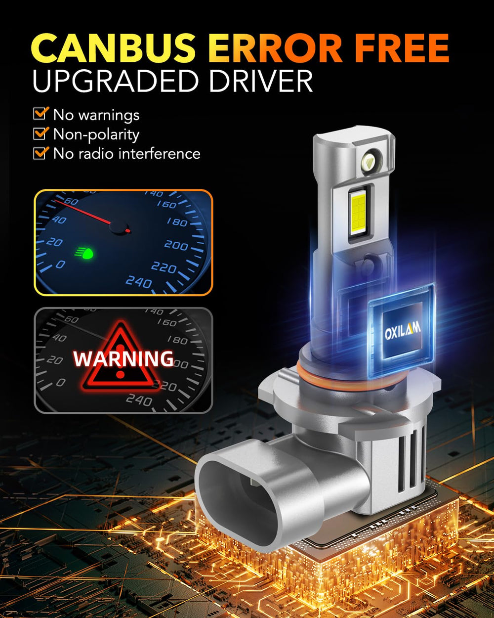 OXILAM rapid install with 3-minute plug-and-play fit for most housings.