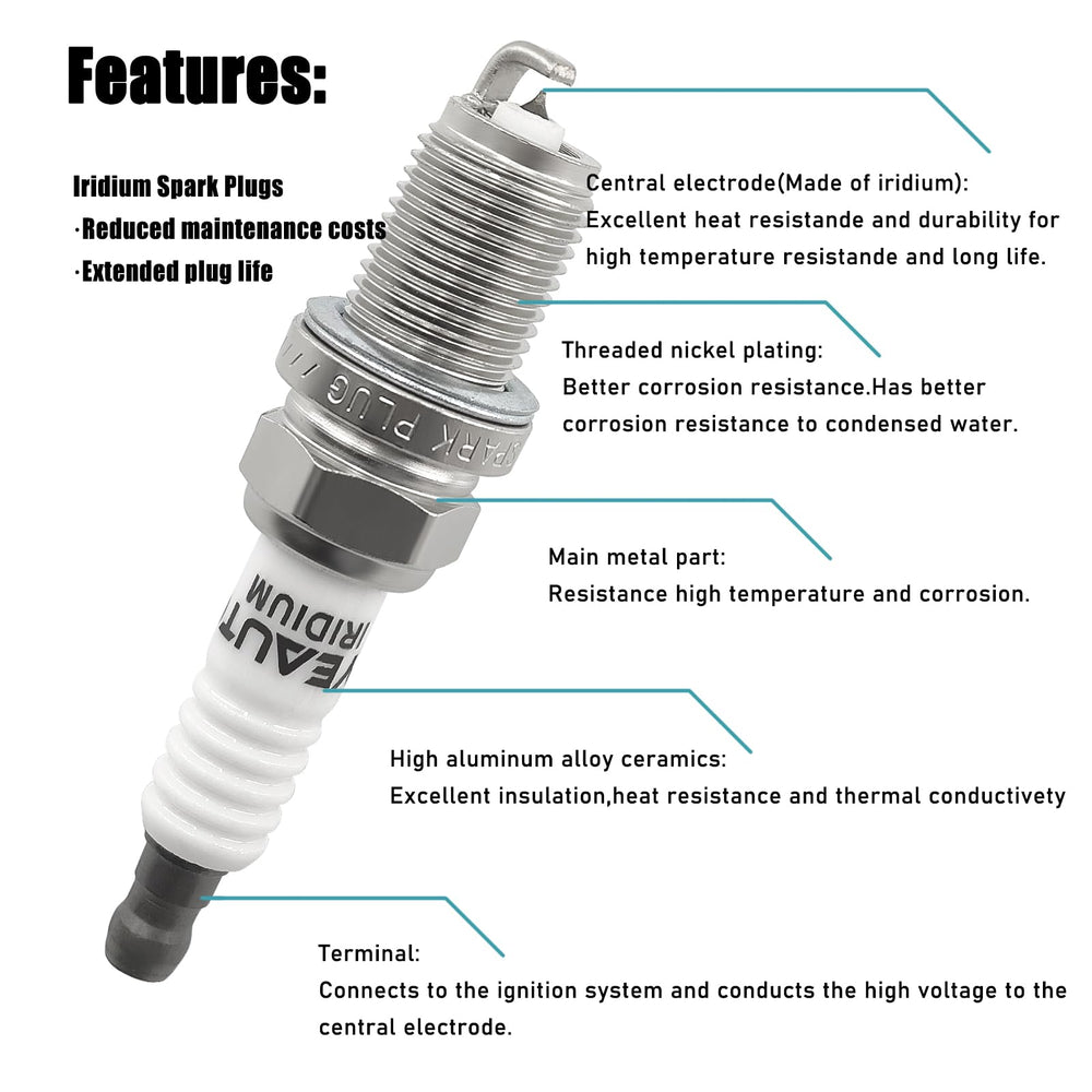 OYEAUTO install-ready spark plugs pictured for quick, tool-free replacement.