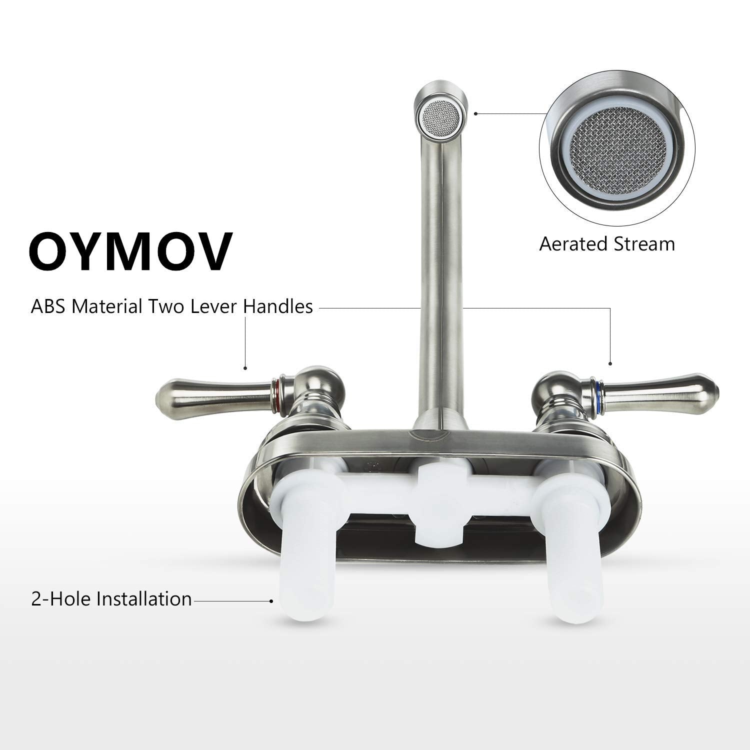 OYMOV ABS material close-up shows durable non-metallic construction for RV life.