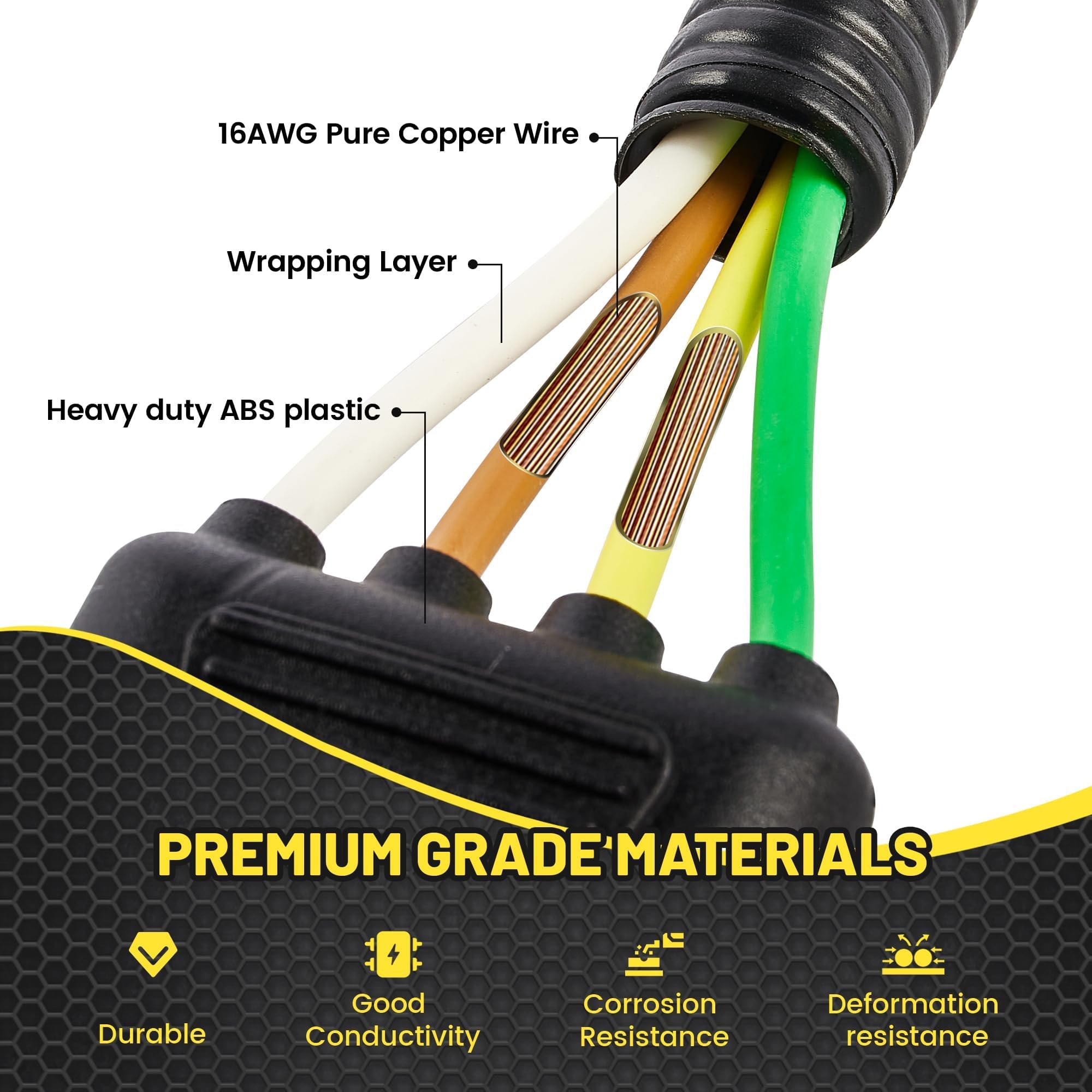 Oyviny 16AWG copper wire ensures strong electrical conductivity.