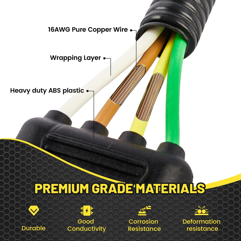 Oyviny 16AWG copper wire ensures strong electrical conductivity.