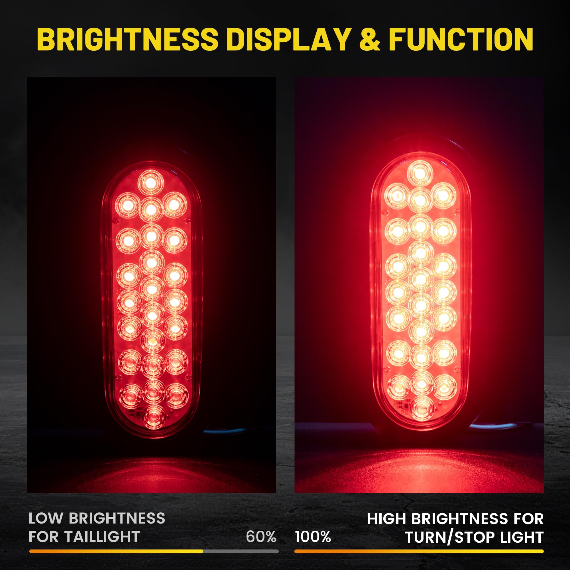Oyviny 24-LED oval light enhances brake and turn signaling clearly.