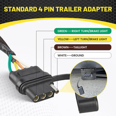 Oyviny 4-pin trailer connectors for reliable tail lights and signals
