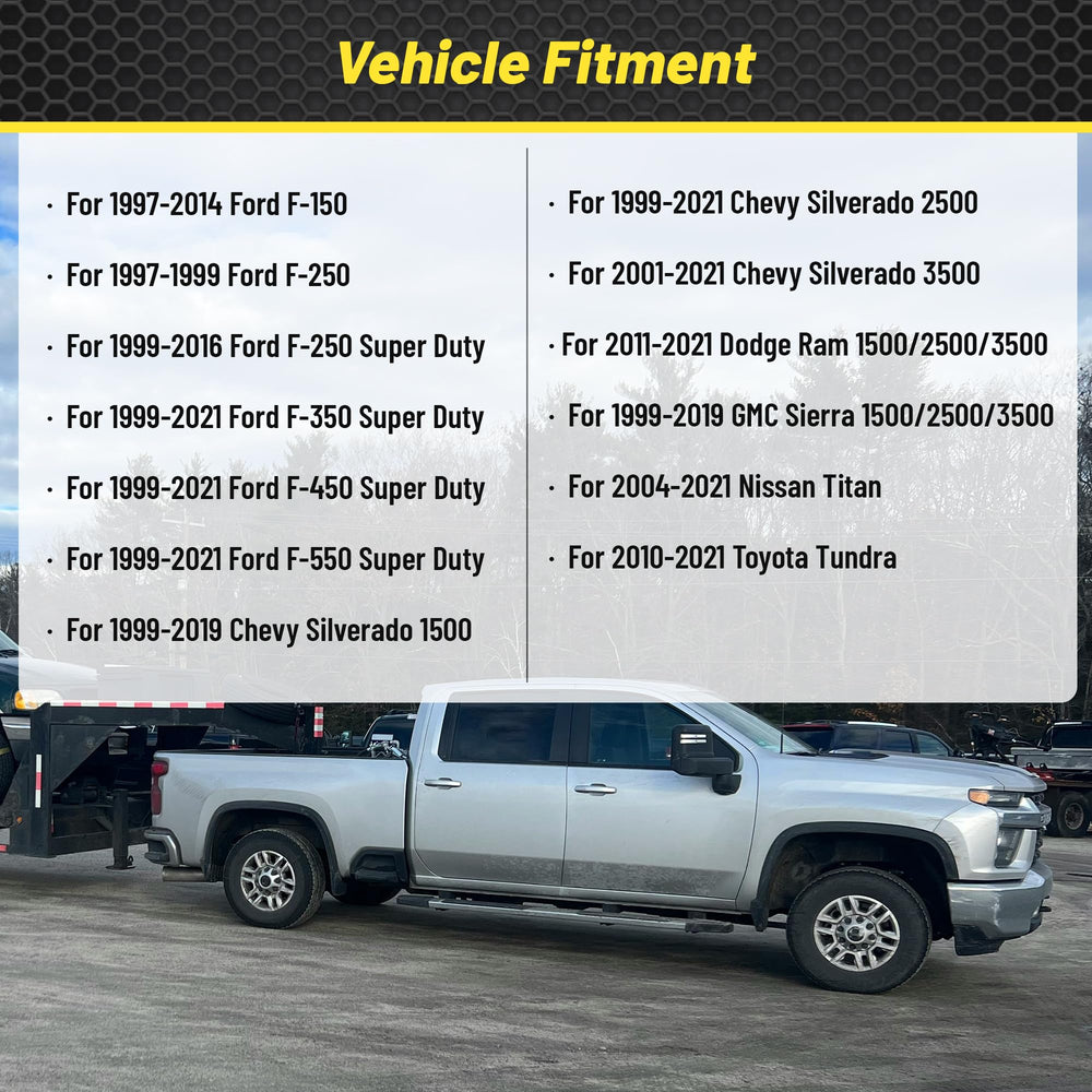 Oyviny 5th-wheel gooseneck extension connection provides extra trailer outlet for versatile towing.