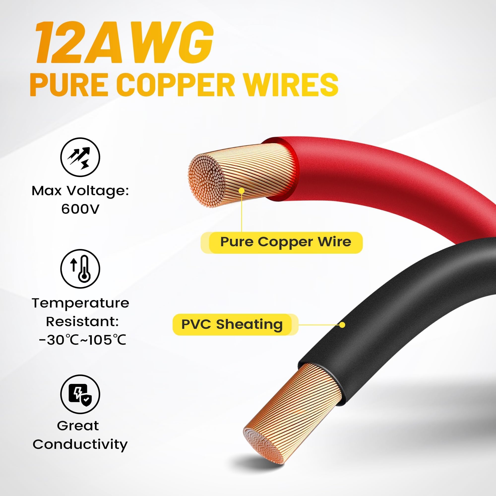 Oyviny adapter powering a 12V outlet with low-resistance copper wiring