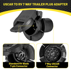 Oyviny 7-Way RV blade socket supports trailer lights and power.