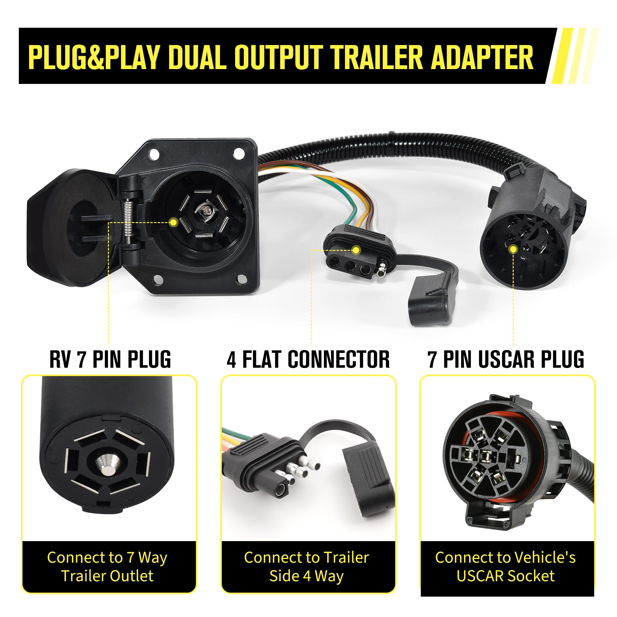 Copper conductors inside the Oyviny trailer adapter ensure reliable signaling.