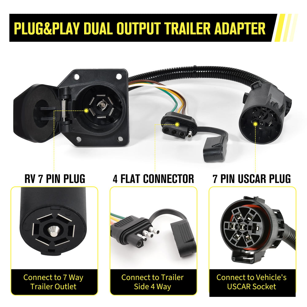 Copper conductors inside the Oyviny trailer adapter ensure reliable signaling.