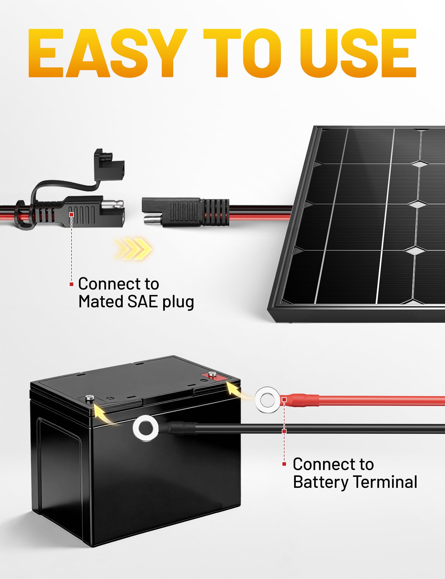 Oyviny DC 12-24V compatibility supports motorcycles, cars, and more