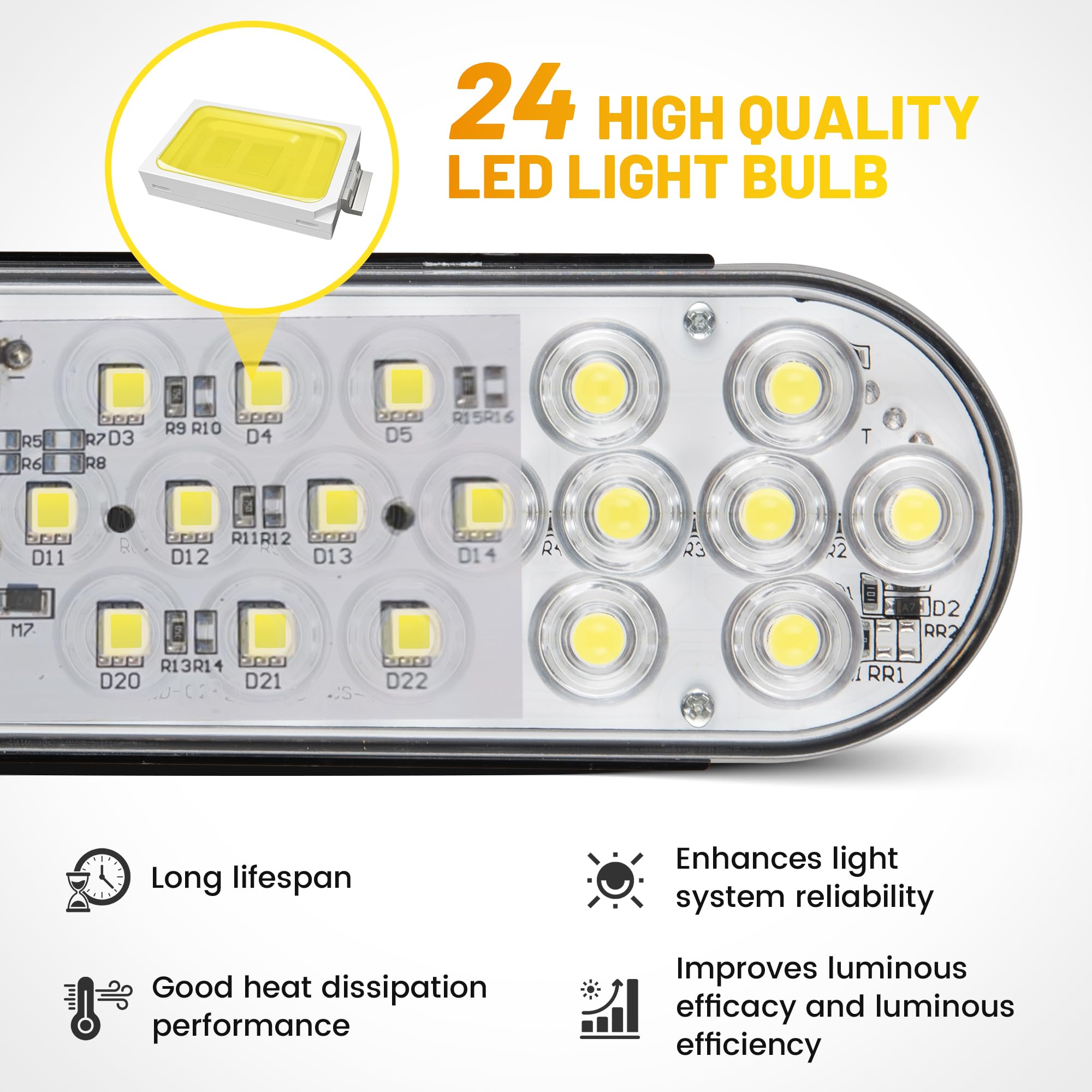 Oyviny IP65 rated light protects against dust and water spray (not submersible).