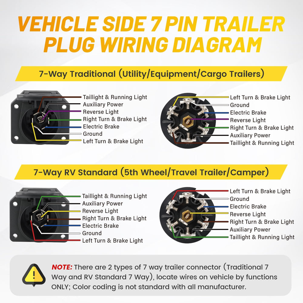 Oyviny flange-lock design helps a snug, tool-free installation every time.