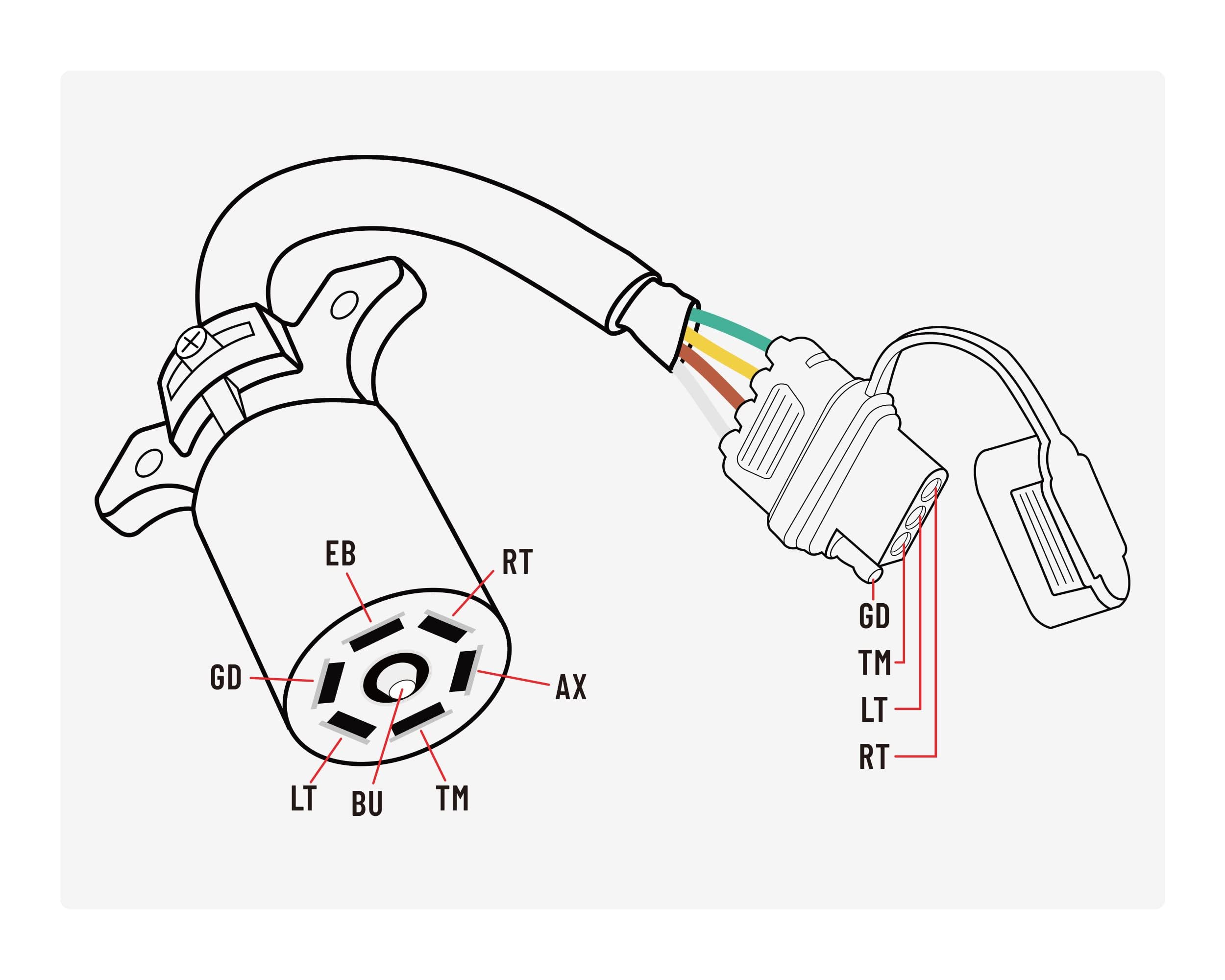 Oyviny flexible 6-5 inch lead enabling versatile installation