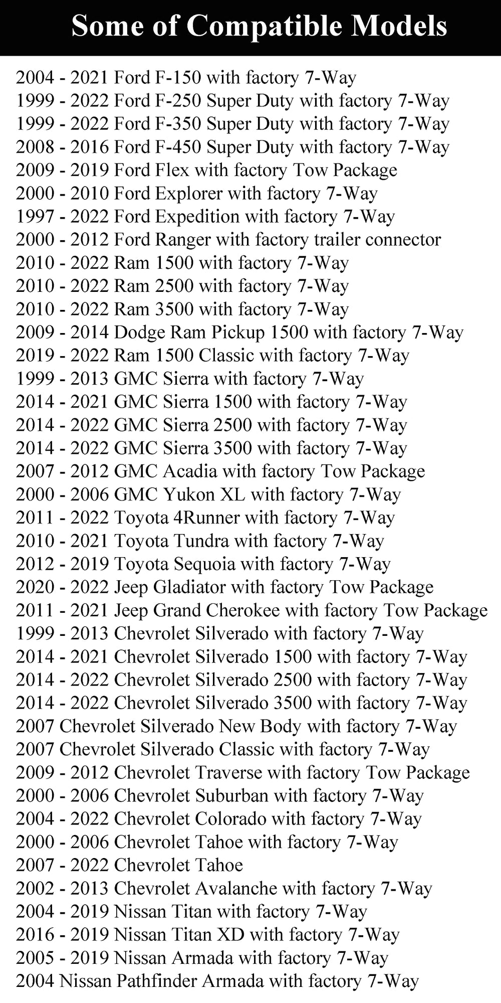 Oyviny adapter supports Ford-GM-Dodge factory tow packages for cross-brand use.