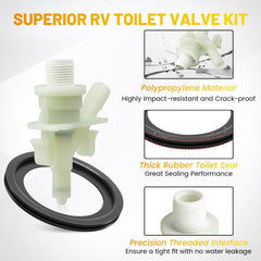 Oyviny freeze-resistant valve material designed for cold RV temps