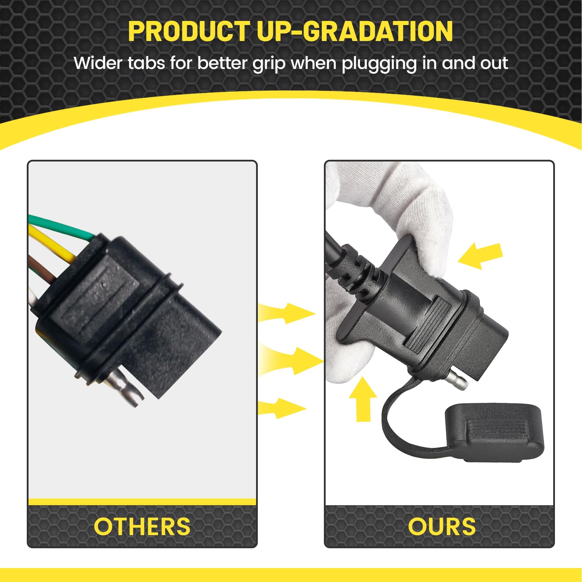OyViny heavy-duty plastic housing and PVC jacket protect 18 AWG wires.