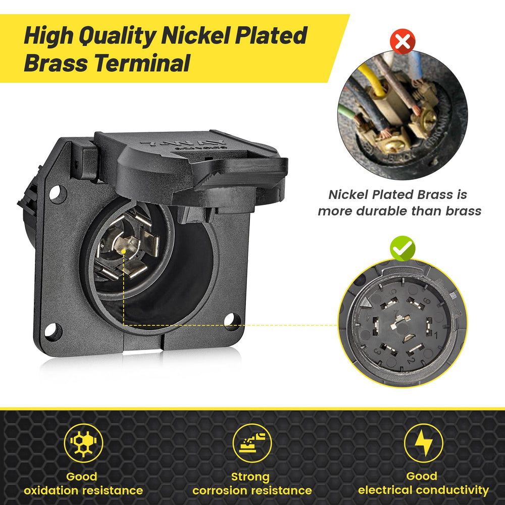 Oyviny nickel-plated brass terminals for improved conductivity