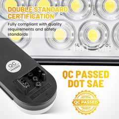 Oyviny flush-mount grommet design ensures light stays secure on rough roads.