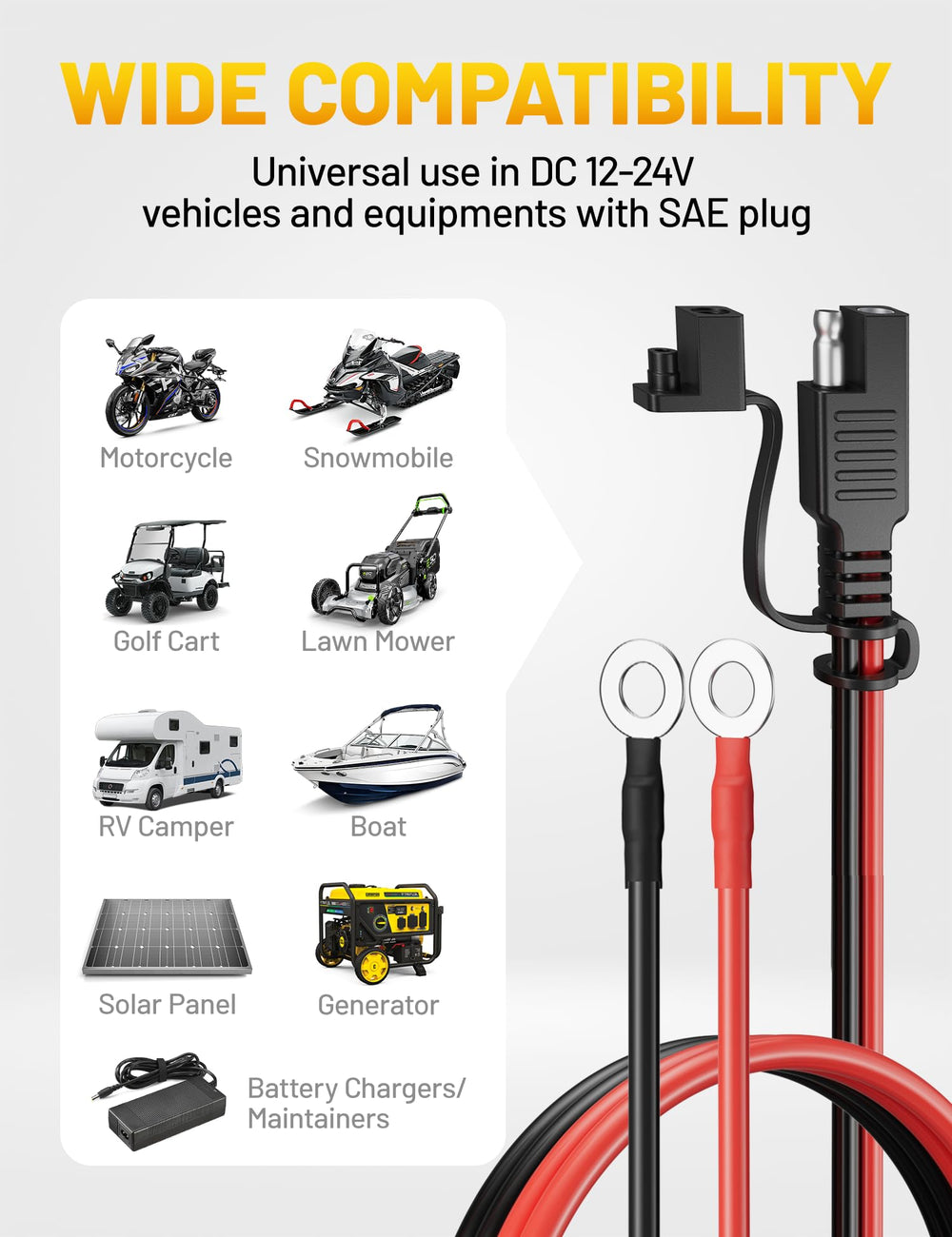 Oyviny quick disconnect SAE connector for fast plug-and-play charging