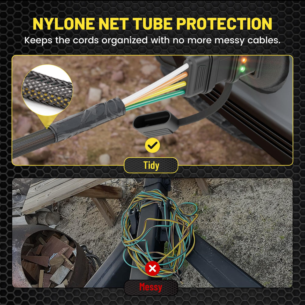 Oyviny rubber dust covers protect connectors from water and dust.