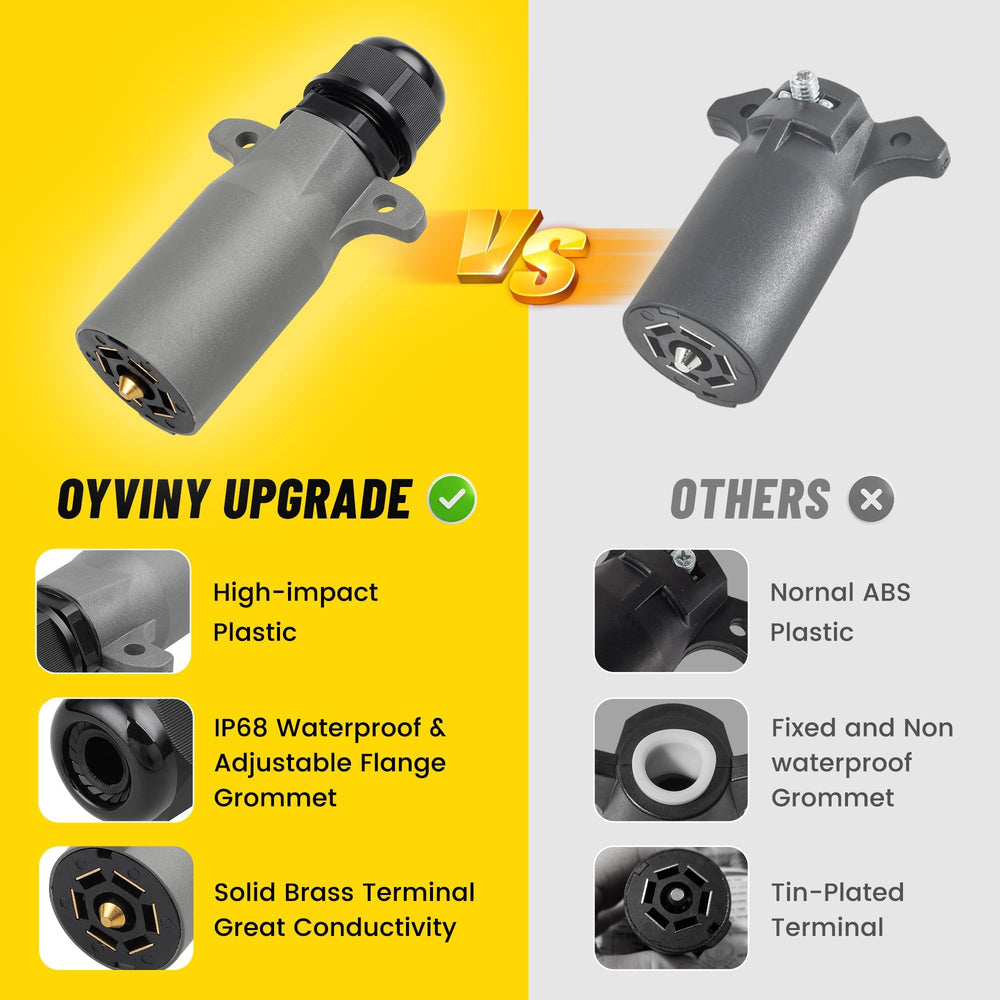 Oyviny RV 7-pin plug brass terminals ensure strong conductivity.