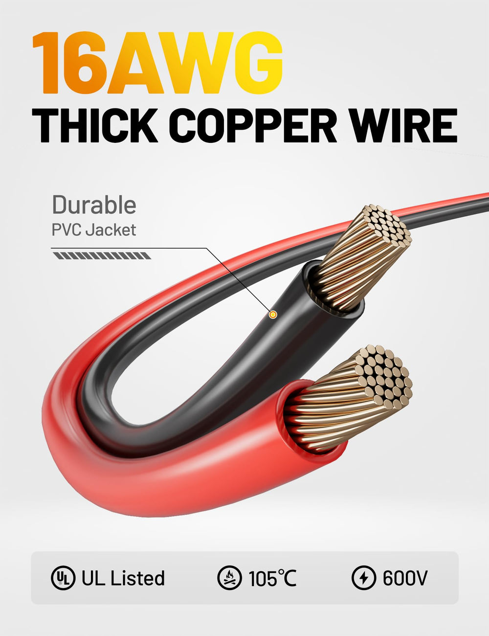 Oyviny SAE to O-ring terminal harness enables quick, secure connections