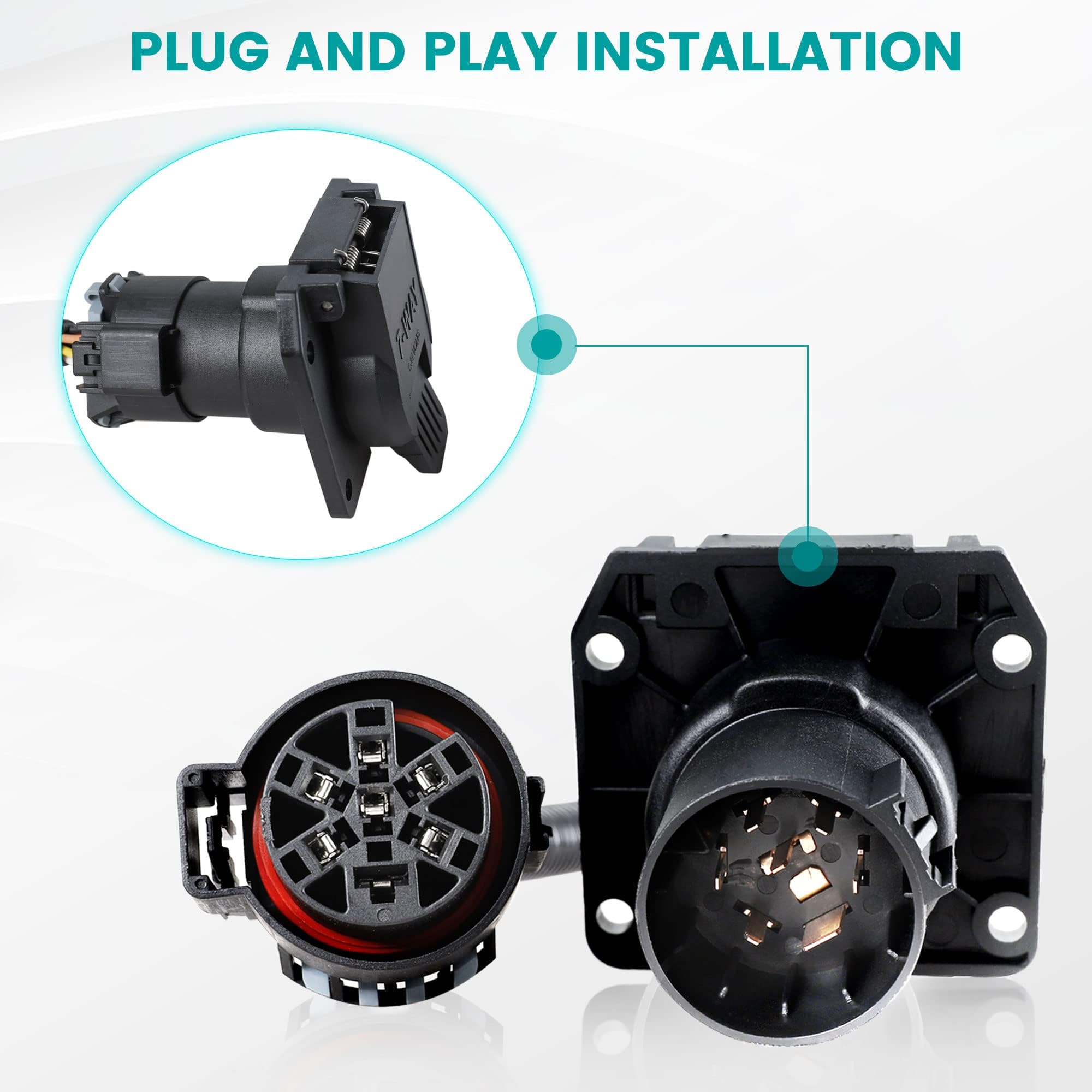 Oyviny spring-loaded dust cover protects the 7-way socket when not in use.