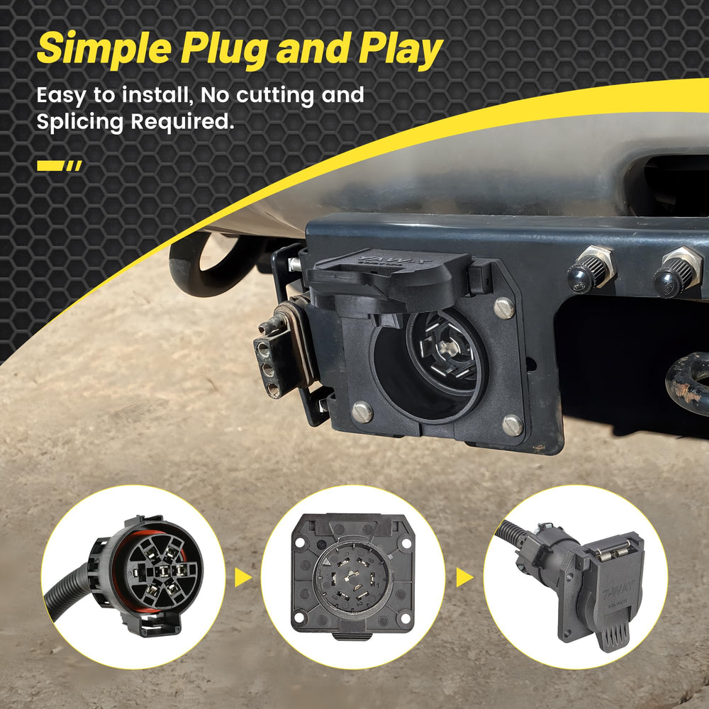 Oyviny spring-loaded dust cover protecting connection points