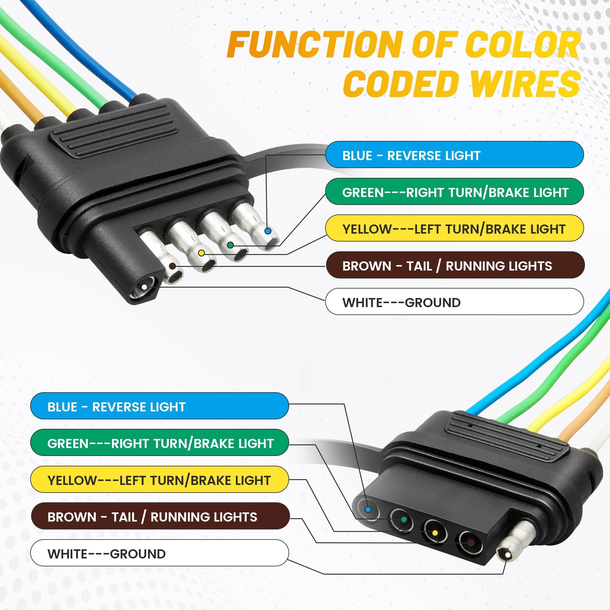 Oyviny trailer-side 5-pin flat harness provides durable power to back lights during towing.
