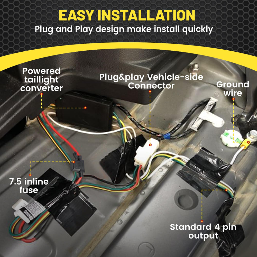 Oyviny trailer tail light connection demonstrating brake and turn signals
