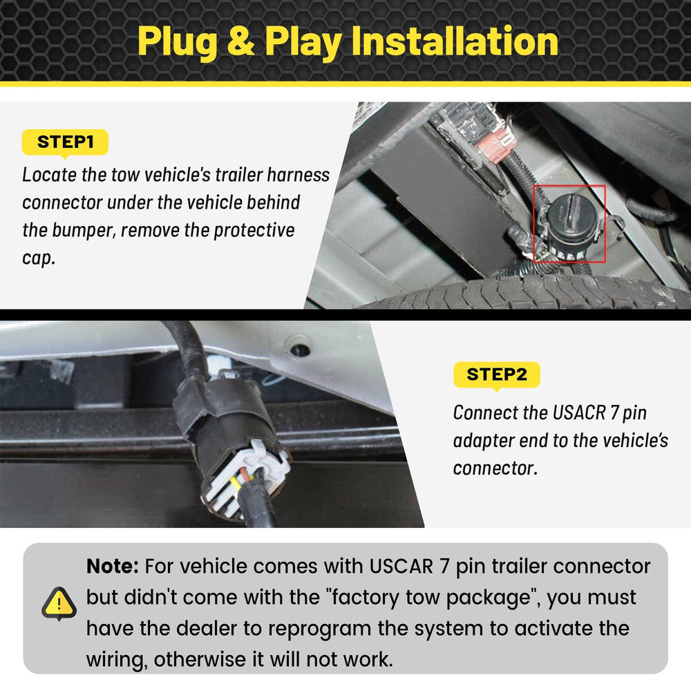 Oyviny USCAR 7-pin to 4-pin includes rubber dust cover for weather resistance.