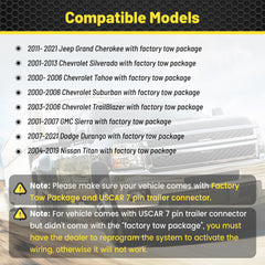 Oyviny USCAR 7-pin to 4-pin installation simplifies towing setup on compatible vehicles.