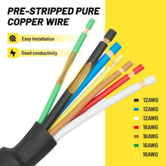 Oyviny harness protected by nylon loom for durable outdoor use