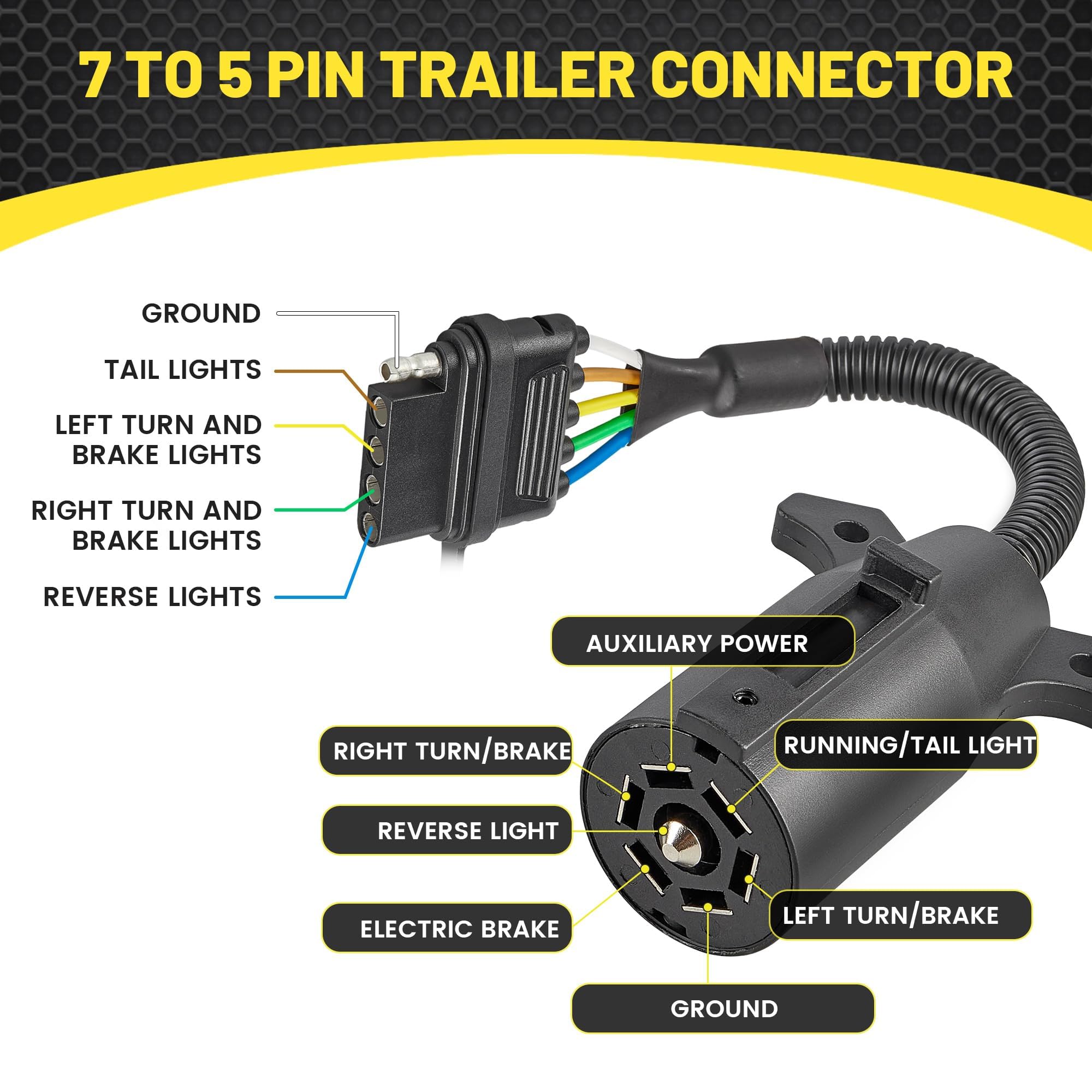 Oyviny weather resistant trailer adapter designed for outdoor use