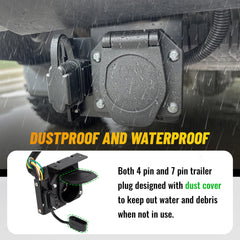 Oyviny 7-way blade with weatherproof cover stays clean in wet conditions