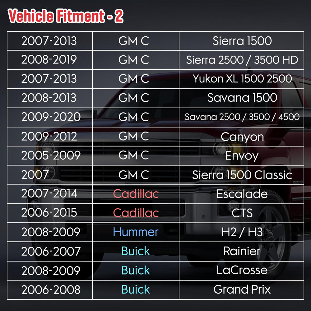Ozikutech compatibility-chart illustration lists compatible GM models