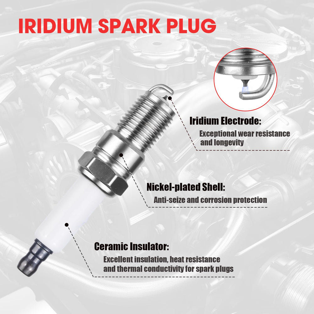 Ozikutech iridium spark plugs with 0.04in pre-gap for precise ignition